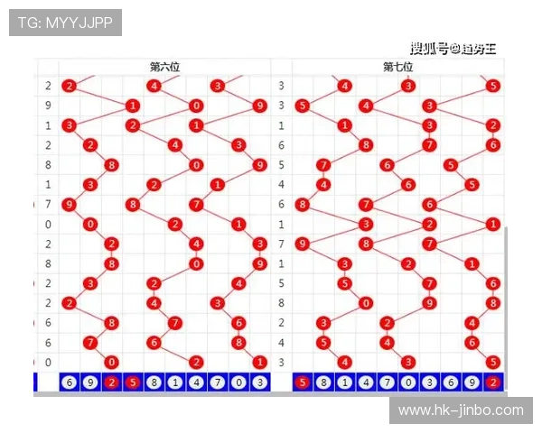 2026棋牌与电竞投注对比速查版 聚焦棋牌策略解析实战指南 2026棋牌与电竞投注对比速查版 聚焦棋牌策略解析实战指南