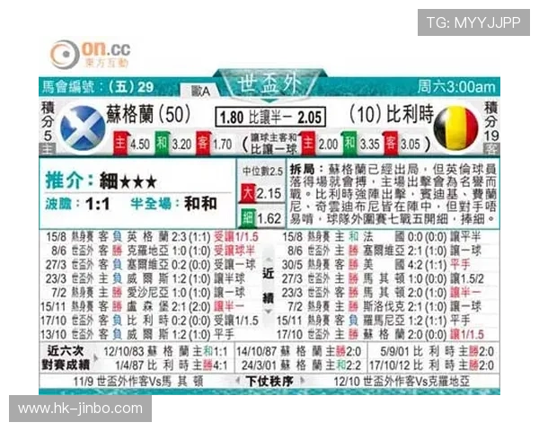 世界杯赔率波动赛前情报全解析保姆级思路助你看懂比赛走向判断