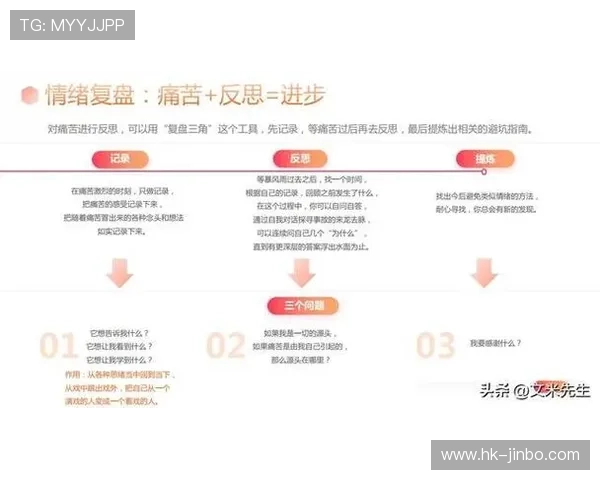 以赔率为核心的赛后复盘分析全流程与结果洞察方法论实战解析框架