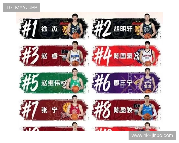 豪门对决球衣销量创历史新高商业价值全面提升