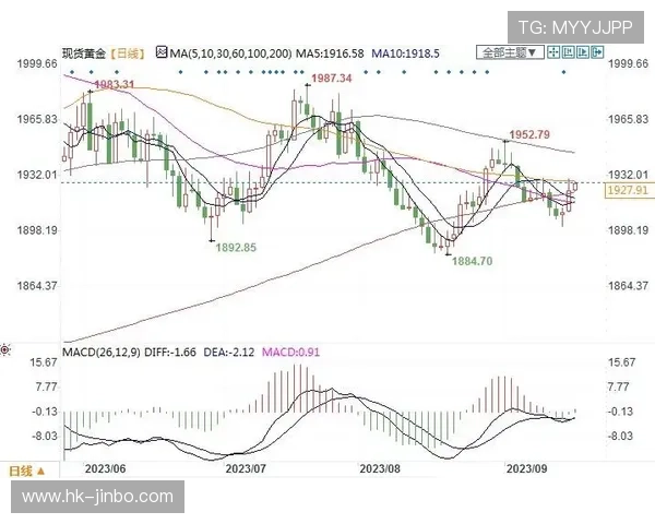 雄鹿跑动距离稳步提升推动盘口倾向利好趋势持续全面强势增强进一步