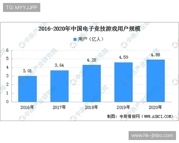 投注赔率解析与分析 提高投注技巧的关键因素及策略