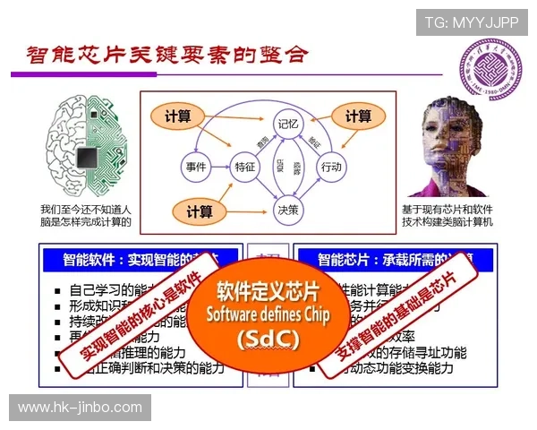 488体育全面解析最新赛事动态与未来发展趋势报告