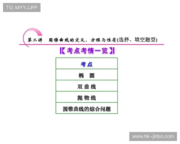 围绕28圈核心玩法解析与策略技巧全面指南探索与实践提升收益稳定增长方案