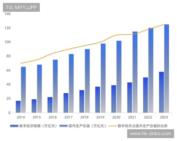 万亿国际引领全球经济新格局探索与未来发展趋势分析