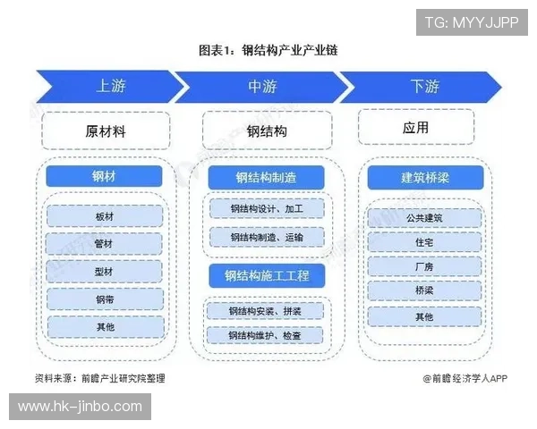 澳门太阳城集团发展历程与国际娱乐产业影响全景解析战略变革研究