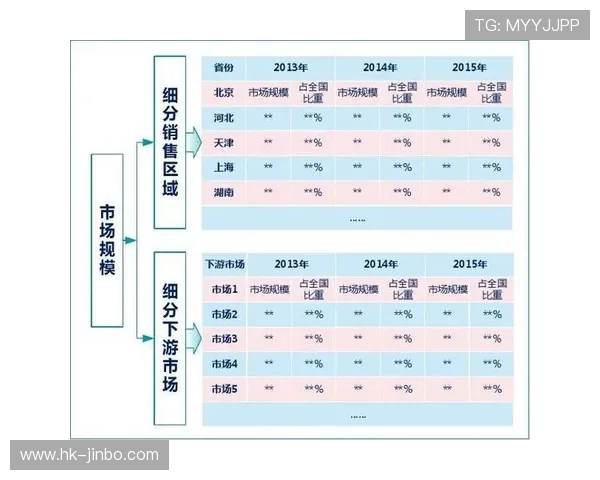 全球十大博彩公司实力排行与最新行业发展分析报告 全球十大博彩公司实力排行与最新行业发展分析报告