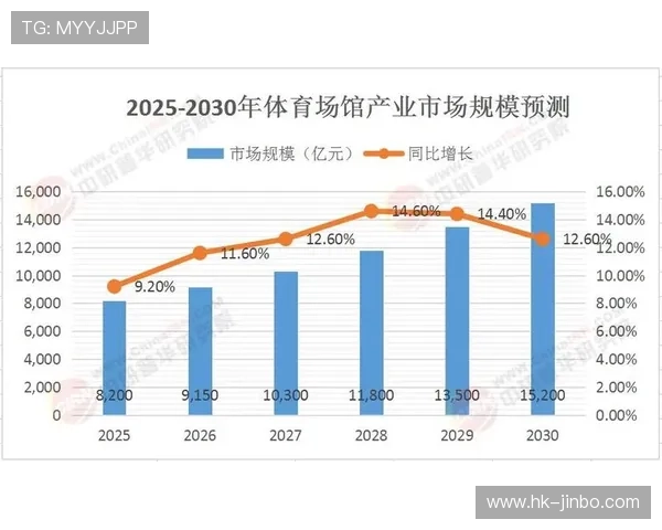 以亚美体育为核心探索数字体育生态与未来发展趋势解析深度解析