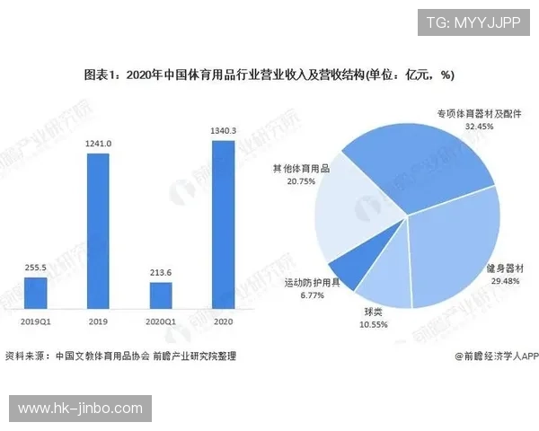 以博88体育为核心打造全新体育娱乐平台发展趋势与行业前景分析