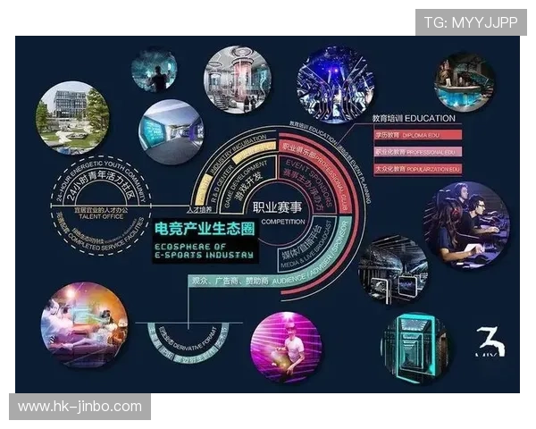以新WB娱乐城为核心打造全新娱乐体验线上游戏互动升级综合平台